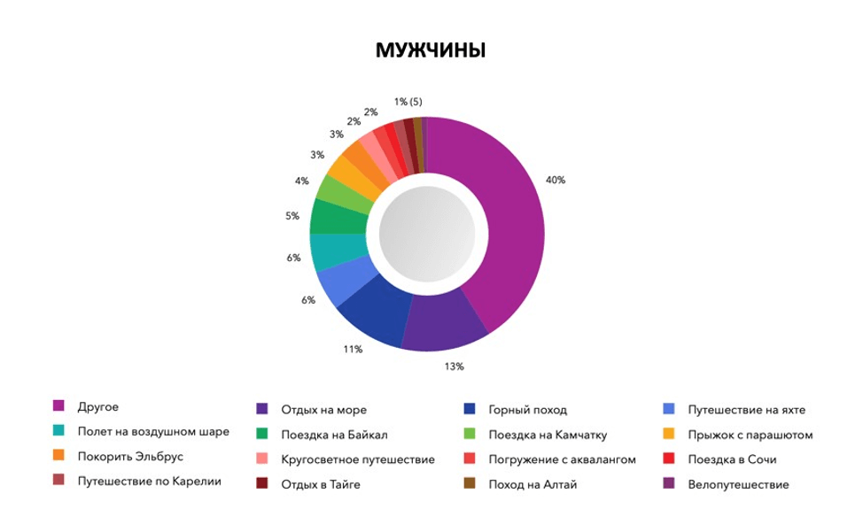 Рисунок4.png