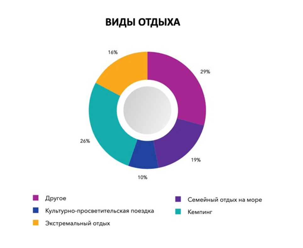 Рисунок6.png Рисунок6.png